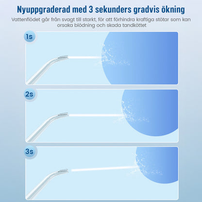 Kenobloom Professionel Elektrisk Vandtandtråd til Tand