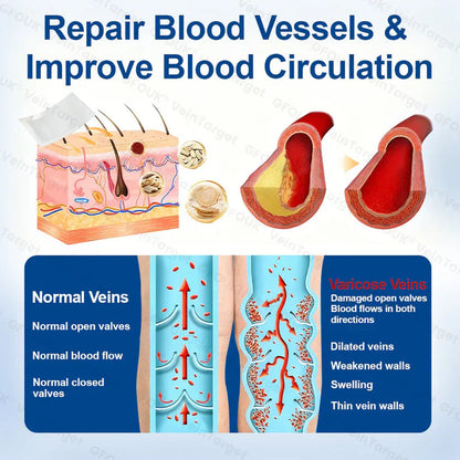 mikronålsplåster⚡Omedelbar lindring, långsiktiga resultat