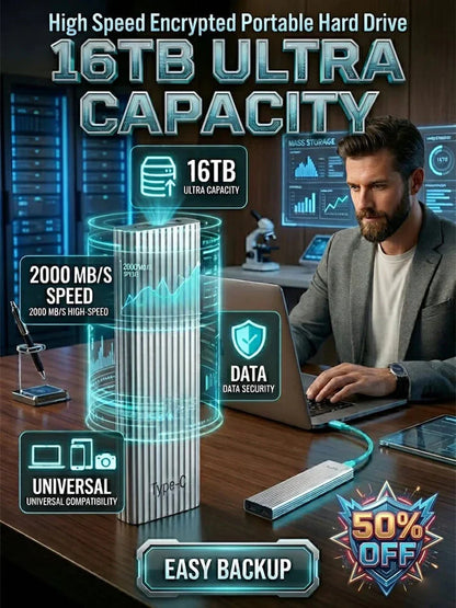 🏆Fast Sale⚡ Over 50,000 Sold! Almost Out - 🔥16TB Portable Mini SSD with Large Capacity Type C