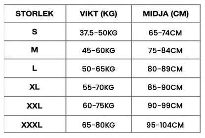 Bekväm och justerbar hållningsväst för nack- och ryggsmärta – Effektiv lindring av gamnacke och bättre hållning