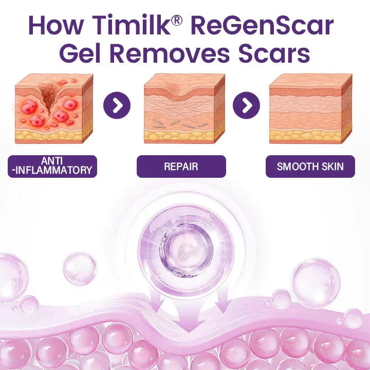 🌟🌟TiMilk - ReGen Gel for Stem Cell Repair Against Scars (Imported)