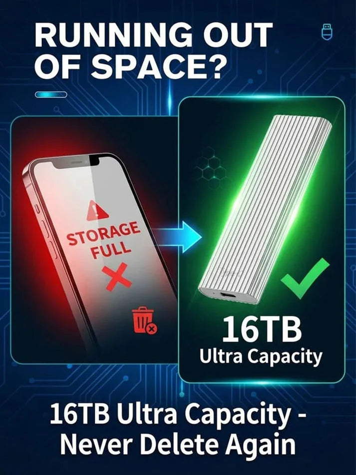 🏆Fast Sale⚡ Over 50,000 Sold! Almost Out - 🔥16TB Portable Mini SSD with Large Capacity Type C