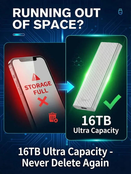 🏆Fast Sale⚡ Over 50,000 Sold! Almost Out - 🔥16TB Portable Mini SSD with Large Capacity Type C