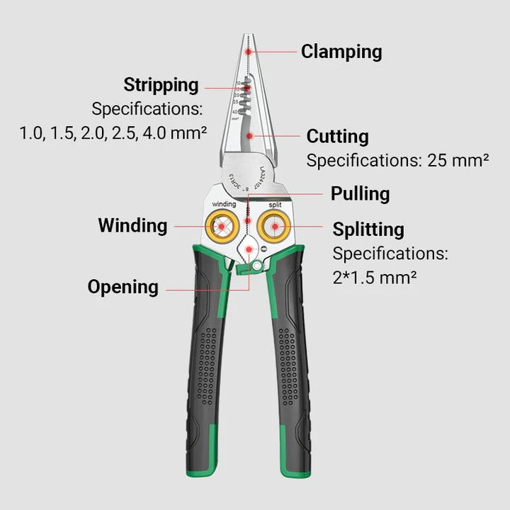 Precise wire stripping and cutting [Last-day discount]
