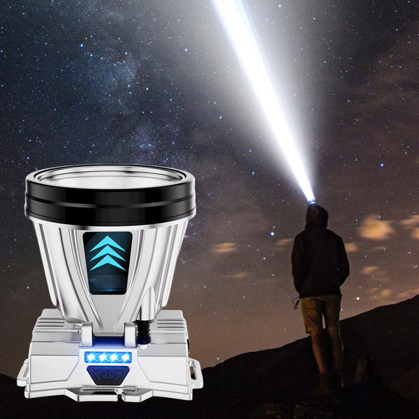 🔥2026 Superutrustning för utomhusbruk🔥Superljusstark uppladdningsbar pannlampa med hög effekt