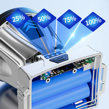 🔥2026 Superutrustning för utomhusbruk🔥Superljusstark uppladdningsbar pannlampa med hög effekt